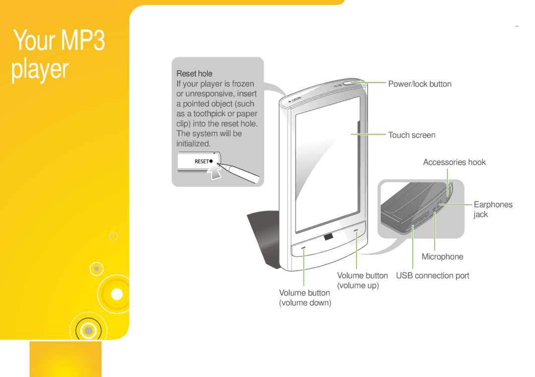 Samsung YP-R1 user manual Your MP3 player, Reset hole 