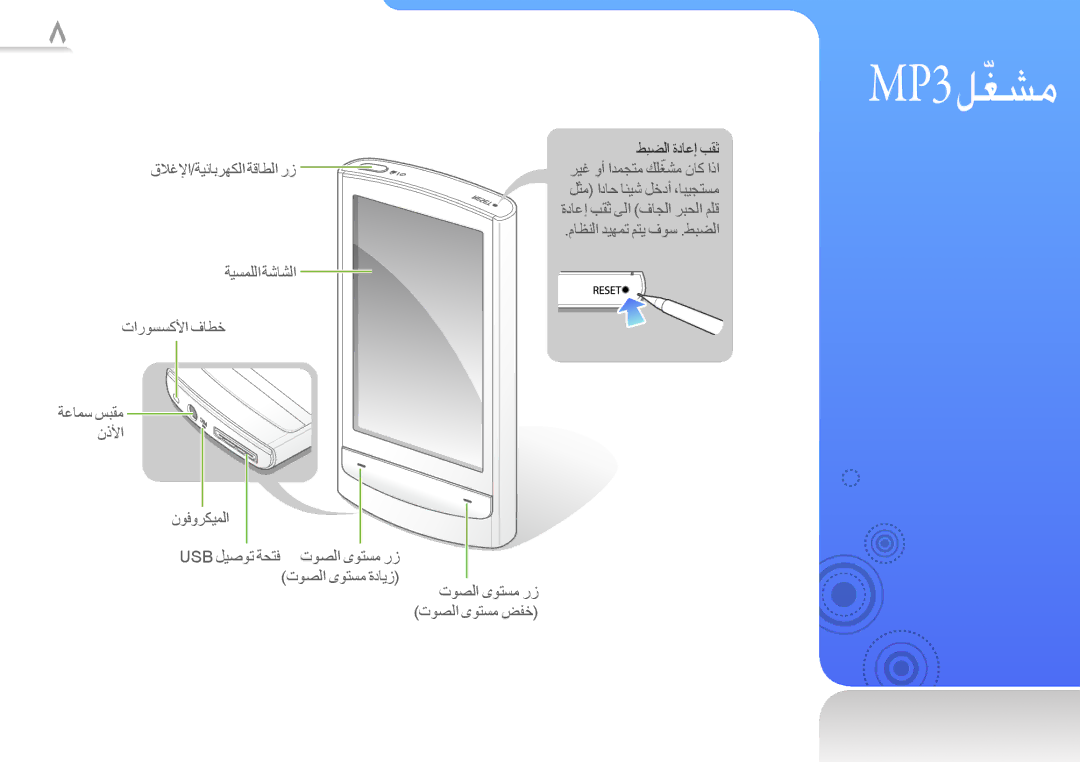 Samsung YP-R1EB/AAW, YP-R1CS/AAW, YP-R1CS/MEA, YP-R1CB/AAW, YP-R1AB/AAW, YP-R1CB/MEA, YP-R1CP/MEA, YP-R1ES/MEA manual MP3ﻞﻐﺸﻣﹼ 