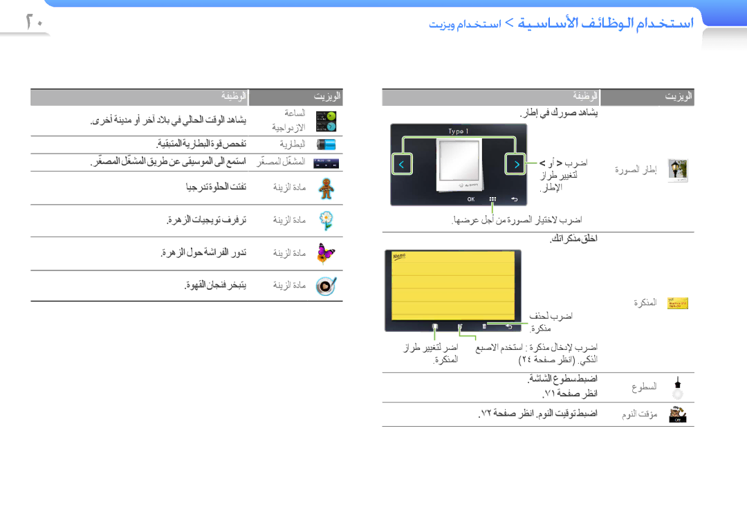 Samsung YP-R1ES/AAW, YP-R1CS/AAW, YP-R1CS/MEA, YP-R1CB/AAW, YP-R1AB/AAW manual ﻯﺮﺧﺃ ﺔﻨﻳﺪﻣ ﻭﺃ ﺮﺧﺁ ﺩﻼﺑ ﻲﻓ ﻲﻟﺎﺤﻟﺍ ﺖﻗﻮﻟﺍ ﺪﻫﺎﺸﻳ 