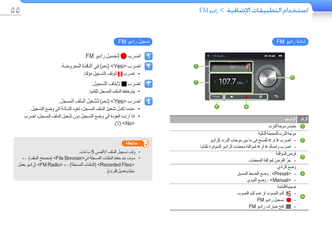 Samsung YP-R1CS/MEA, YP-R1CS/AAW Fm ﻮﻳﺩﺍﺭ ﺔﻴﻓﺎﺿﻹﺍ ﺕﺎﻘﻴﺒﻄﺘﻟﺍ ﻡﺍﺪﺨﺘﺳﺍ, FM ﻮﻳﺩﺍﺭ ﻞﻴﺴﺠﺘﻟ ﺏﺮﺿﺍ ﺔﺿﻭﺮﻌﻤﻟﺍ ﺓﺬﻓﺎﻨﻟﺍ ﻲﻓ ﻢﻌﻧ Yes ﺏﺮﺿﺍ 