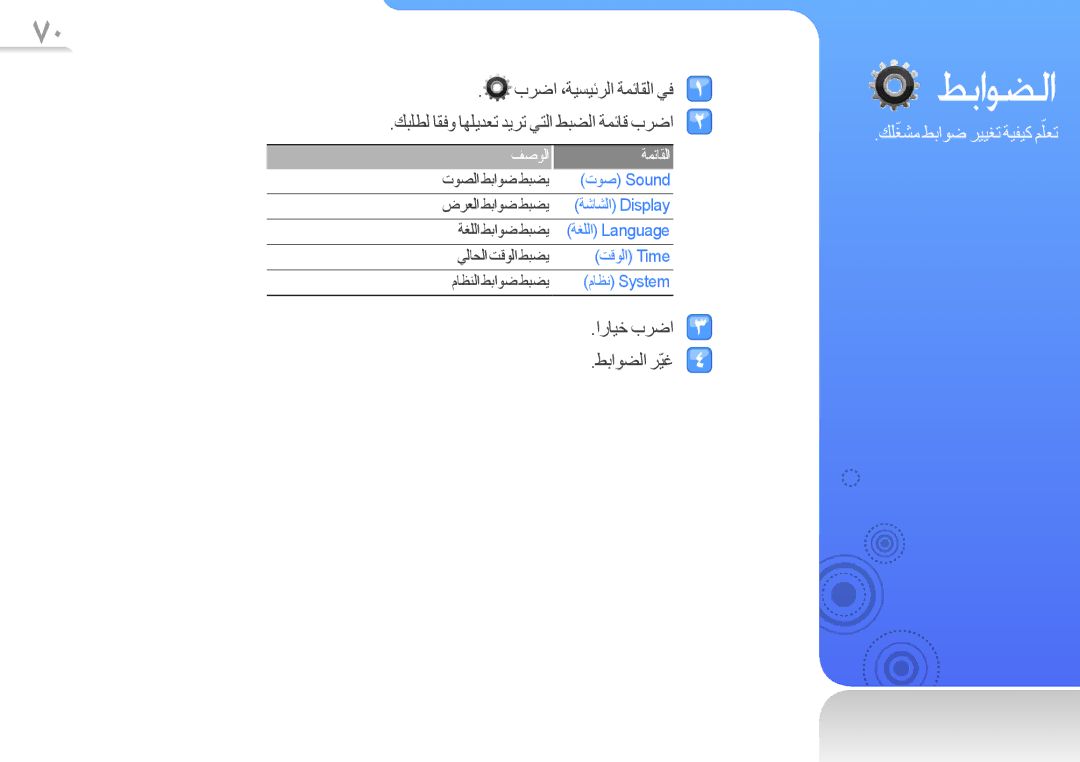 Samsung YP-R1CB/AAW, YP-R1CS/AAW, YP-R1CS/MEA manual ﺍﺭﺎﻴﺧ ﺏﺮﺿﺍ ﻂﺑﺍﻮﻀﻟﺍ ﺮّﻴﻏ, ﻒﺻﻮﻟﺍ ﺔﻤﺋﺎﻘﻟﺍ, ﻚﻠﻐﺸﻣّ ﻂﺑﺍﻮﺿ ﺮﻴﻴﻐﺗ ﺔﻴﻔﻴﻛ ﻢّﻠﻌﺗ 