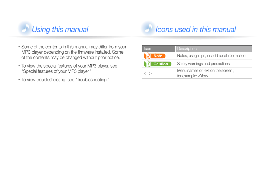 Samsung YP-R1CB/AAW manual To view troubleshooting, see Troubleshooting, Icon Description, Safety warnings and precautions 