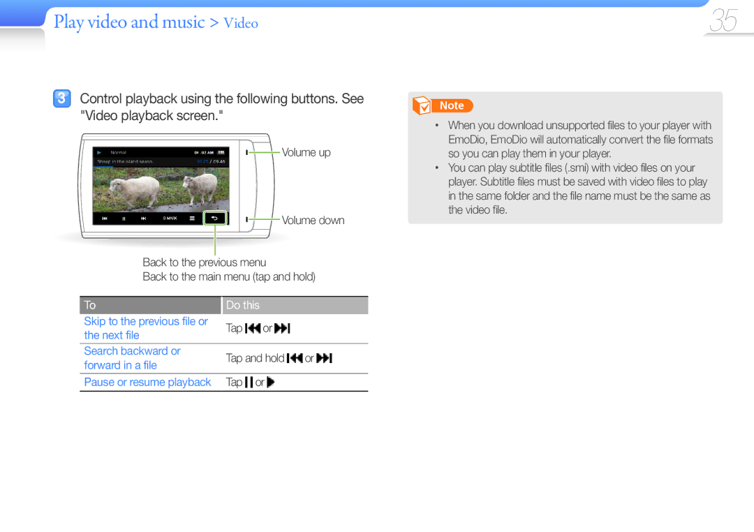 Samsung YP-R1CB/HAC, YP-R1CS/AAW, YP-R1CS/MEA Play video and music Video, Next file Search backward or, Forward in a file 