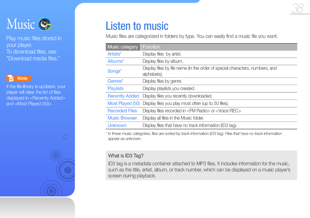 Samsung YP-R1EB/MEA, YP-R1CS/AAW, YP-R1CS/MEA, YP-R1CB/AAW, YP-R1AB/AAW, YP-R1CB/MEA, YP-R1CP/MEA manual Music, Listen to music 