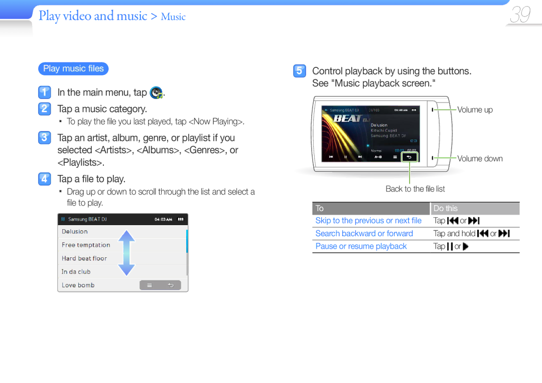 Samsung YP-R1AS/AAW, YP-R1CS/AAW manual Play video and music Music, Main menu, tap Tap a music category, Play music files 