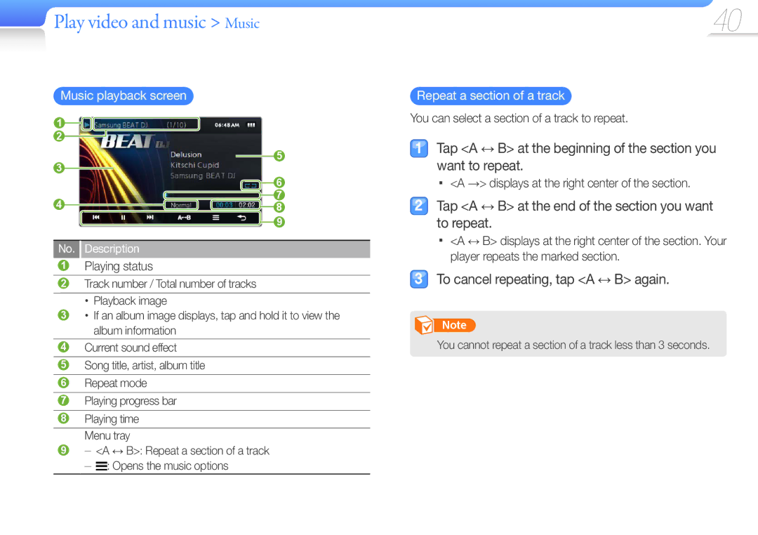 Samsung YP-R1CS/AAW manual Tap a ↔ B at the end of the section you want to repeat, To cancel repeating, tap a ↔ B again 