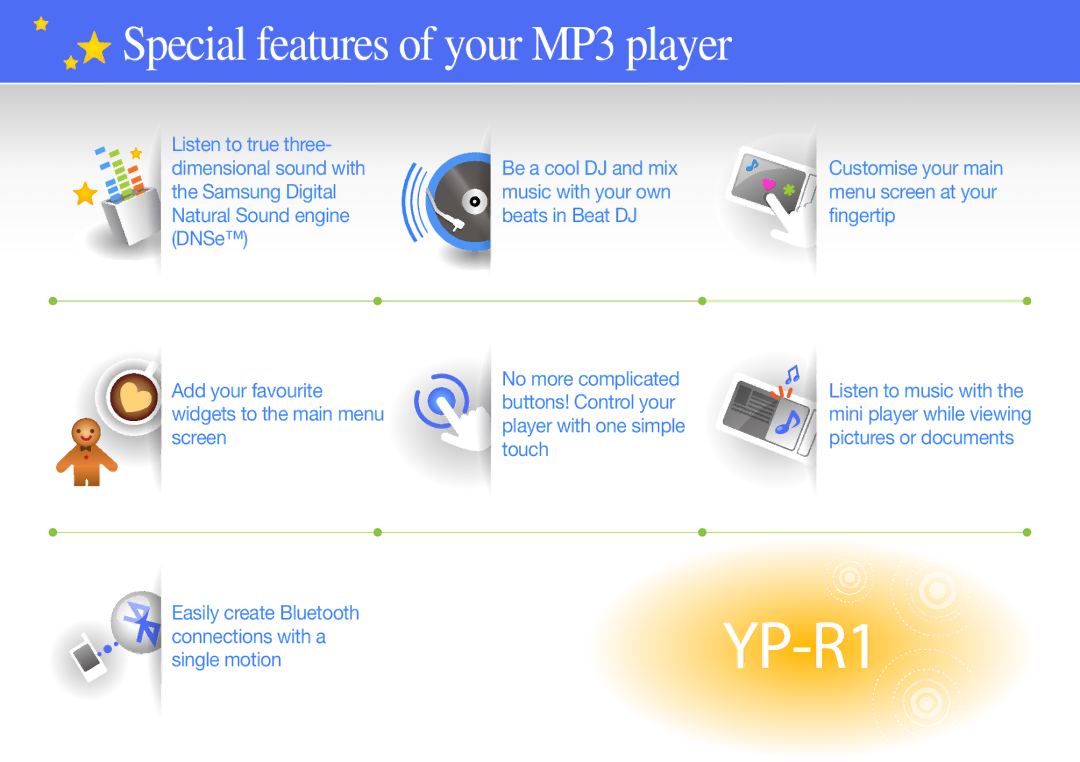 Samsung YP-R1CP/MEA, YP-R1CS/AAW, YP-R1CS/MEA, YP-R1CB/AAW, YP-R1AB/AAW, YP-R1CB/MEA manual Special features of your MP3 player 