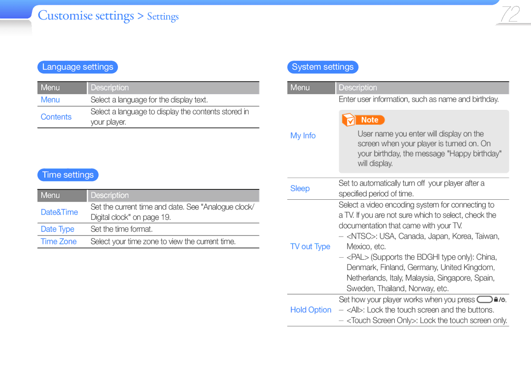 Samsung YP-R1CB/MEA, YP-R1CS/AAW, YP-R1CS/MEA, YP-R1CB/AAW, YP-R1AB/AAW manual Language settings, Time settings System settings 