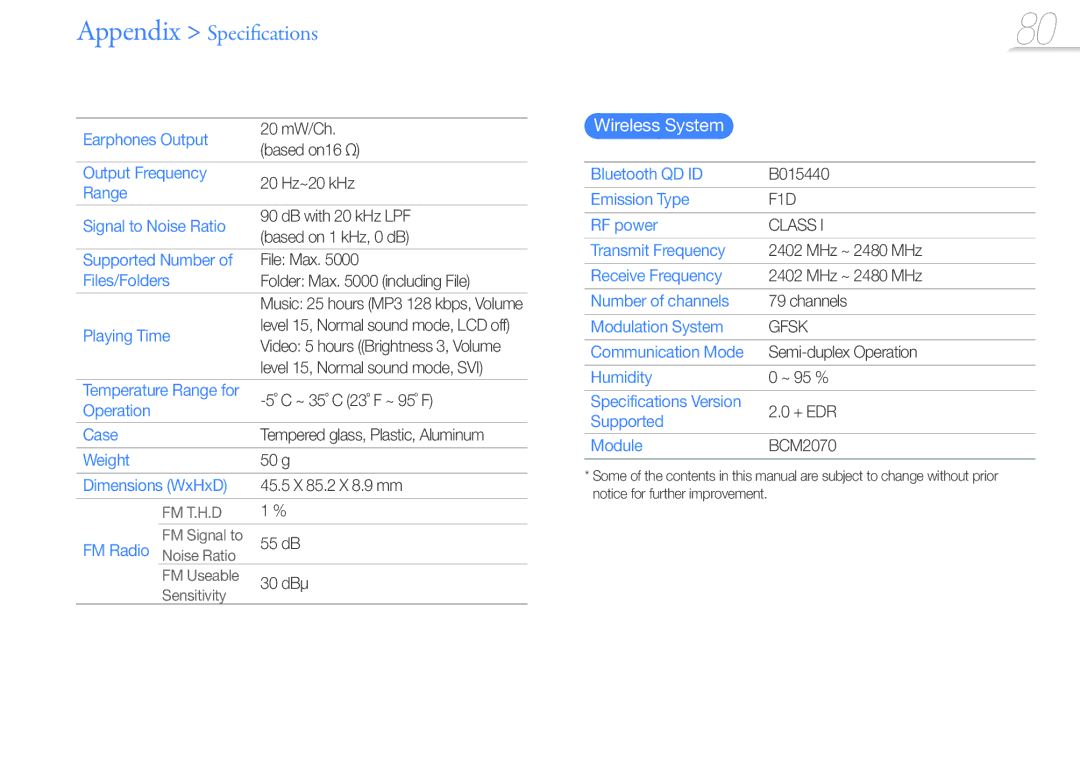 Samsung YP-R1EB/MEA, YP-R1CS/AAW, YP-R1CS/MEA, YP-R1CB/AAW, YP-R1AB/AAW, YP-R1CB/MEA, YP-R1CP/MEA, YP-R1ES/MEA Wireless System 