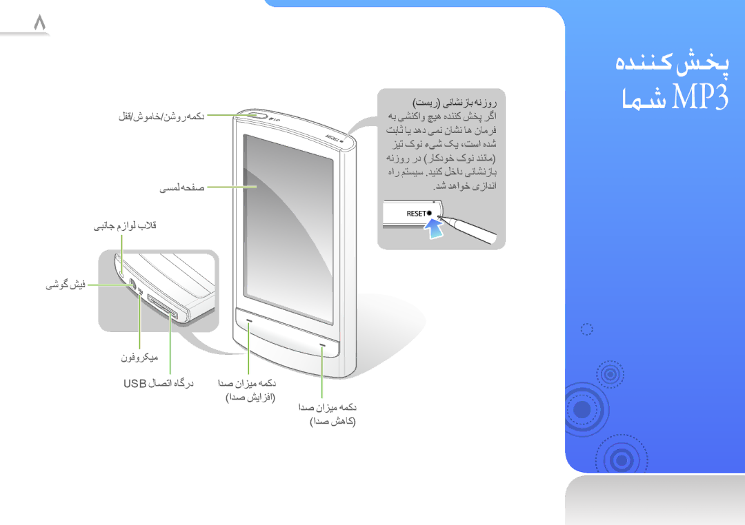 Samsung YP-R1EB/AAW, YP-R1CS/AAW, YP-R1CS/MEA, YP-R1CB/AAW, YP-R1AB/AAW, YP-R1CB/MEA, YP-R1CP/MEA, YP-R1ES/MEA ﻩﺪﻨﻨﮐﺶﺨﭘ ﺎﻤﺷ MP3 