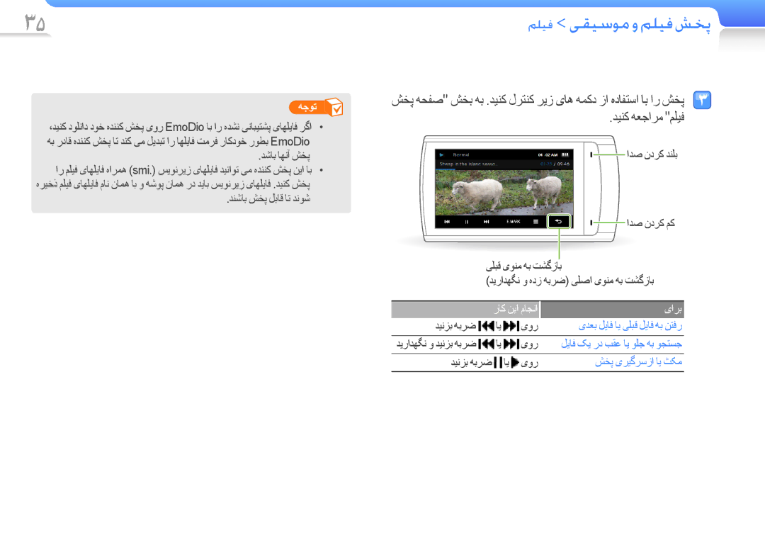 Samsung YP-R1CB/HAC, YP-R1CS/AAW manual ﺭﺎﮐ ﻦﻳﺍ ﻡﺎﺠﻧﺍ یﺍﺮﺑ, یﺪﻌﺑ ﻞﻳﺎﻓ ﺎﻳ ﯽﻠﺒﻗ ﻞﻳﺎﻓ ﻪﺑ ﻦﺘﻓﺭ, ﻞﻳﺎﻓ ﮏﻳ ﺭﺩ ﺐﻘﻋ ﺎﻳ ﻮﻠﺟ ﻪﺑ ﻮﺠﺘﺴﺟ 