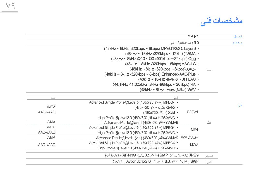 Samsung YP-R1CS/HAC, YP-R1CS/AAW, YP-R1CS/MEA, YP-R1CB/AAW, YP-R1AB/AAW, YP-R1CB/MEA, YP-R1CP/MEA, YP-R1ES/MEA manual ﯽﻨﻓ ﺕﺎﺼﺨﺸﻣ 