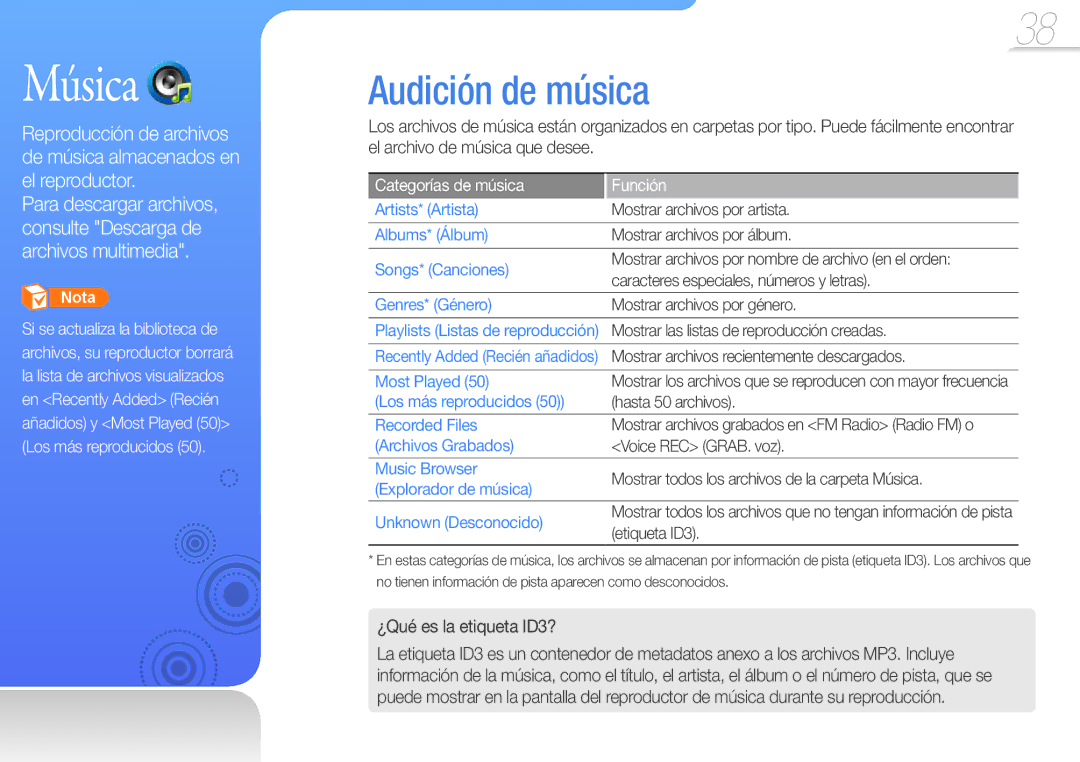 Samsung YP-R1JCB/EDC, YP-R1JEP/EDC manual Música, Audición de música, ¿Qué es la etiqueta ID3?, Categorías de música Función 