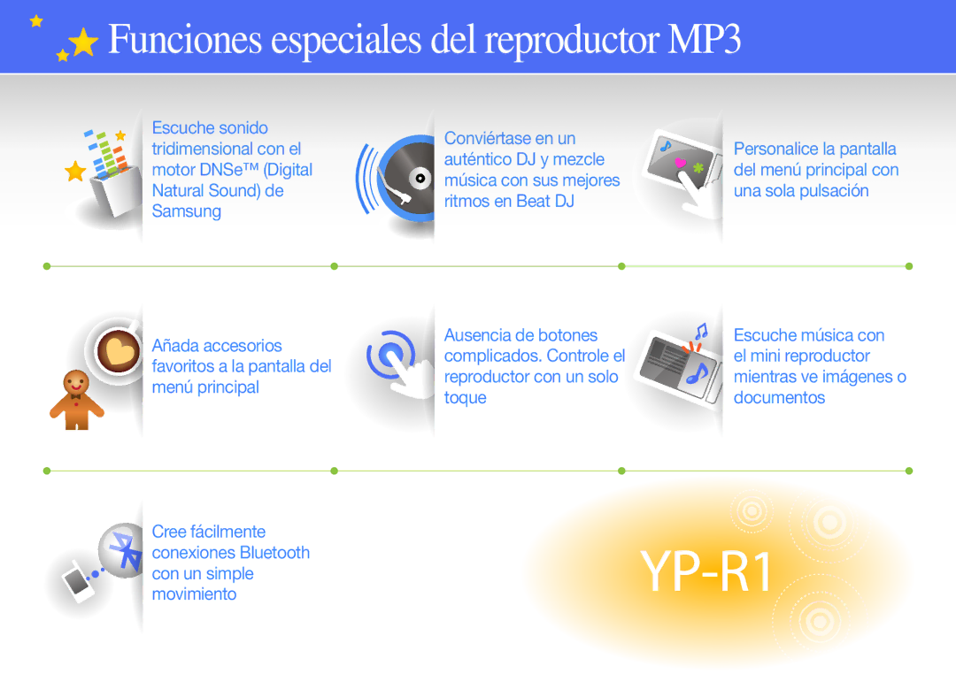 Samsung YP-R1JCB/EDC, YP-R1JEP/EDC, YP-R1JEB/EDC, YP-R1JES/XEF, YP-R1JCP/EDC manual Funciones especiales del reproductor MP3 