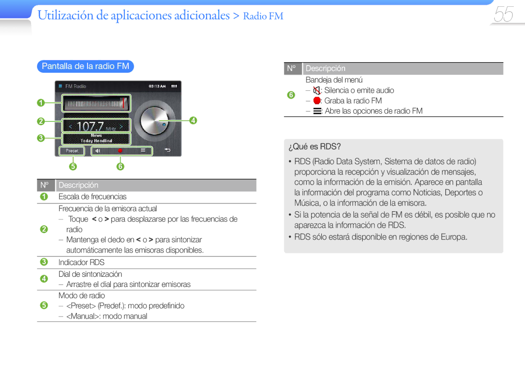 Samsung YP-R1JEB/EDC, YP-R1JCB/EDC Utilización de aplicaciones adicionales Radio FM, Pantalla de la radio FM, ¿Qué es RDS? 