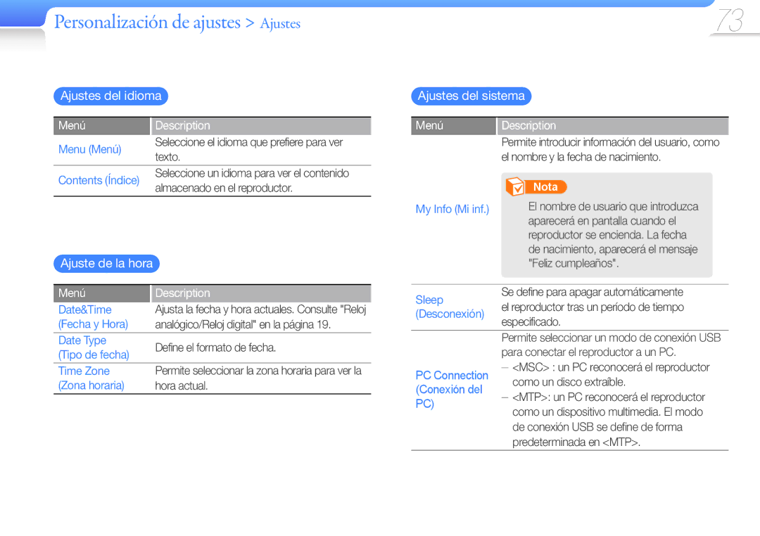 Samsung YP-R1JCB/EDC, YP-R1JEP/EDC manual Ajustes del idioma Ajustes del sistema, Ajuste de la hora, Menú Description 