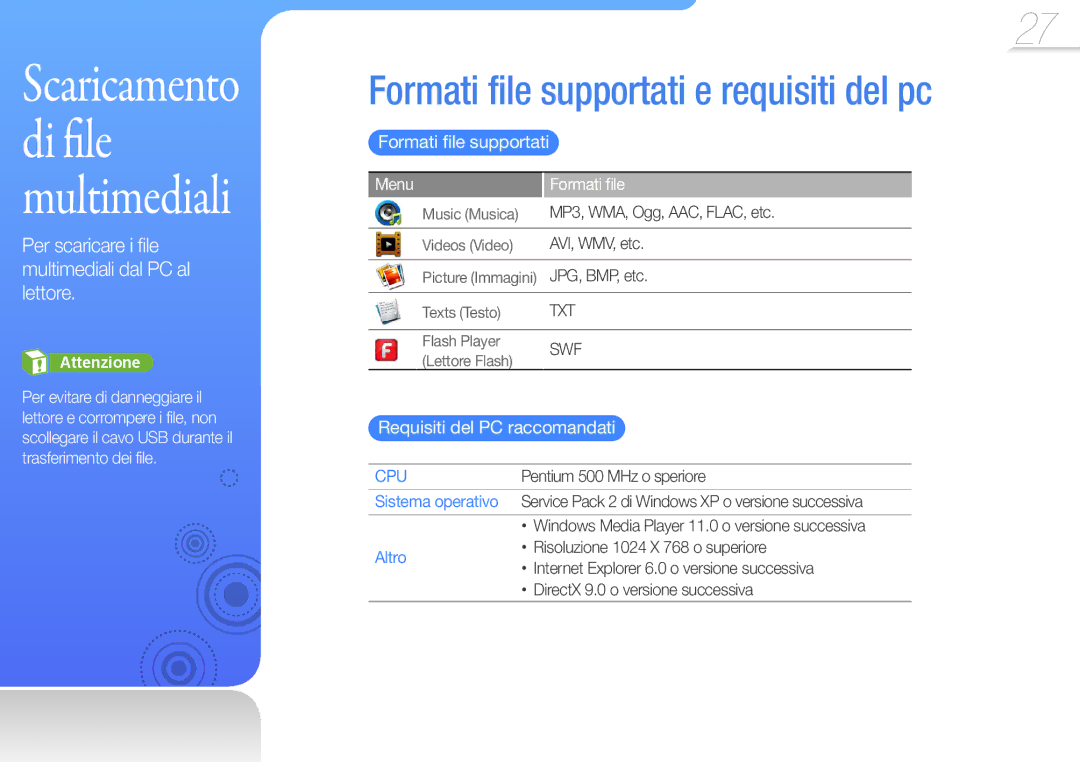 Samsung YP-R1JCS/EDC Formati file supportati e requisiti del pc, Requisiti del PC raccomandati, Menu Formati file, Altro 