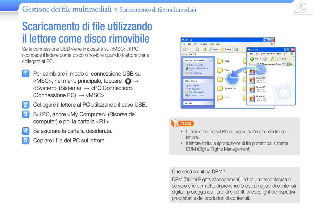 Samsung YP-R1JEP/EDC, YP-R1JCB/EDC, YP-R1JES/EDC, YP-R1JEB/EDC, YP-R1JCS/EDC manual Che cosa significa DRM? 