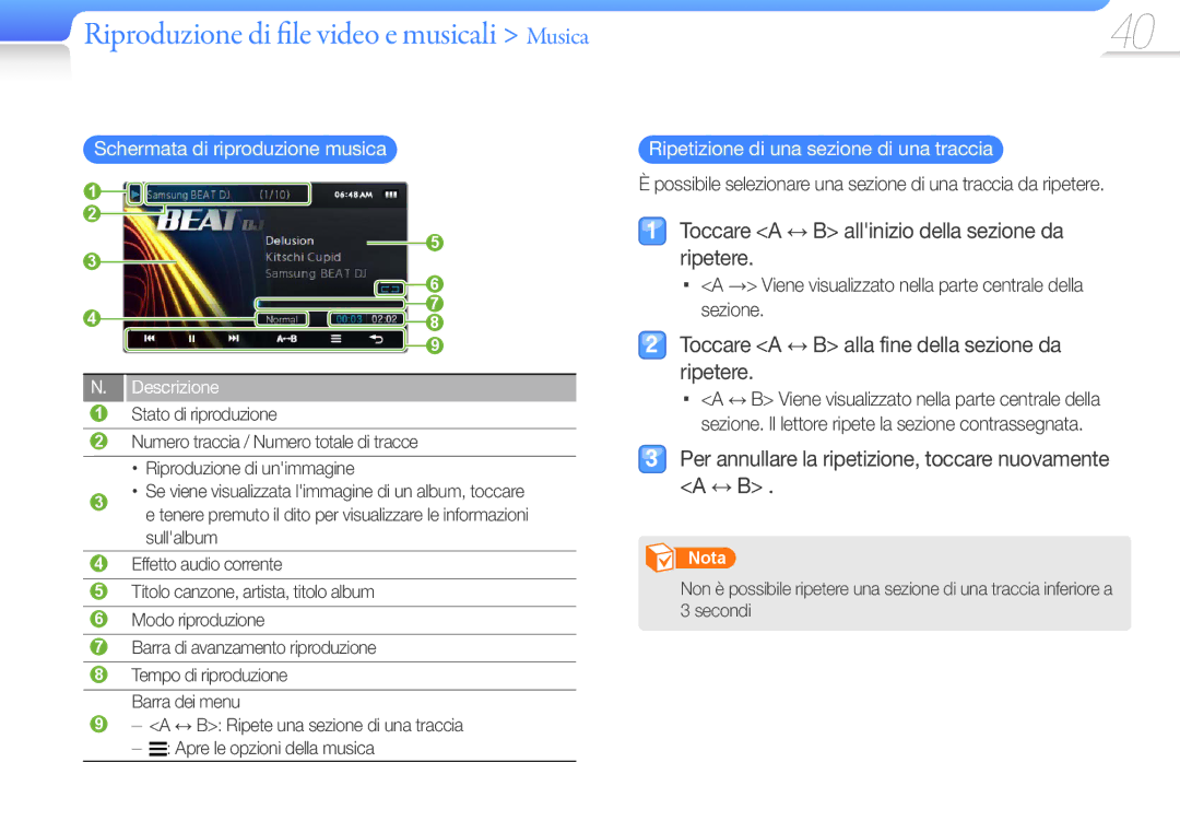 Samsung YP-R1JES/EDC Toccare a ↔ B allinizio della sezione da ripetere, Toccare a ↔ B alla fine della sezione da ripetere 