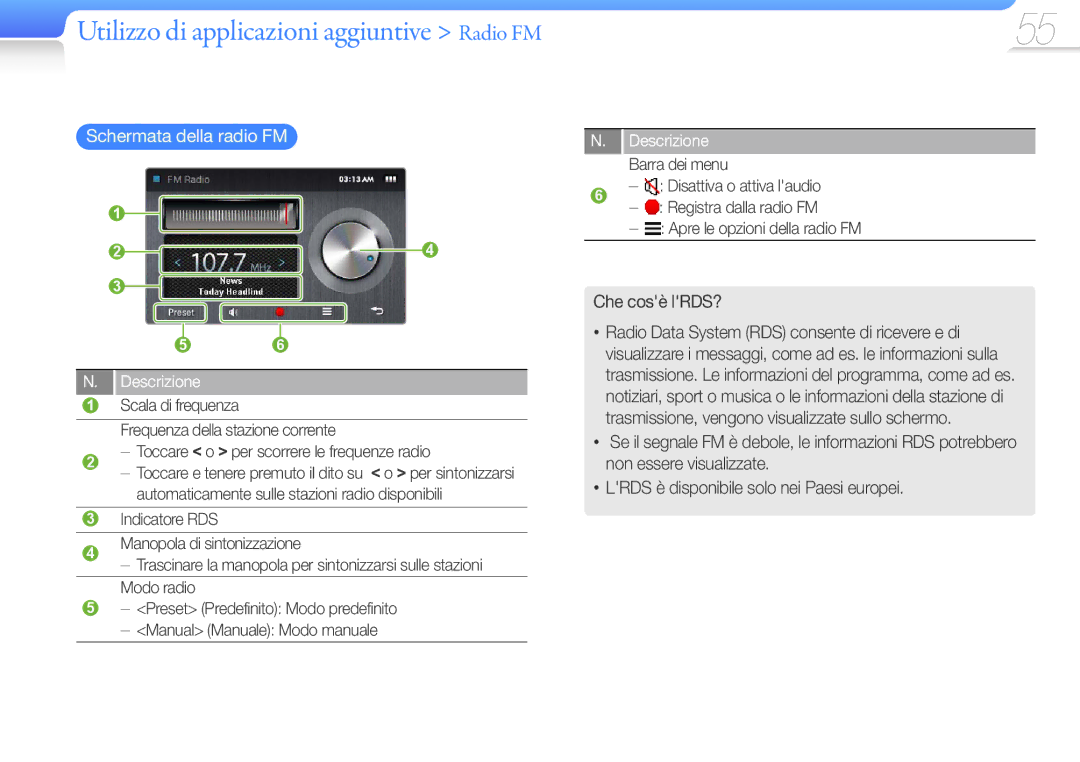 Samsung YP-R1JES/EDC, YP-R1JCB/EDC Utilizzo di applicazioni aggiuntive Radio FM, Schermata della radio FM, Che cosè lRDS? 