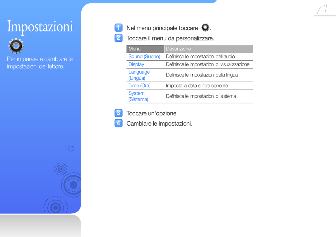 Samsung YP-R1JEB/EDC, YP-R1JCB/EDC, YP-R1JEP/EDC Impostazioni, Toccare unopzione Cambiare le impostazioni, Menu Descrizione 