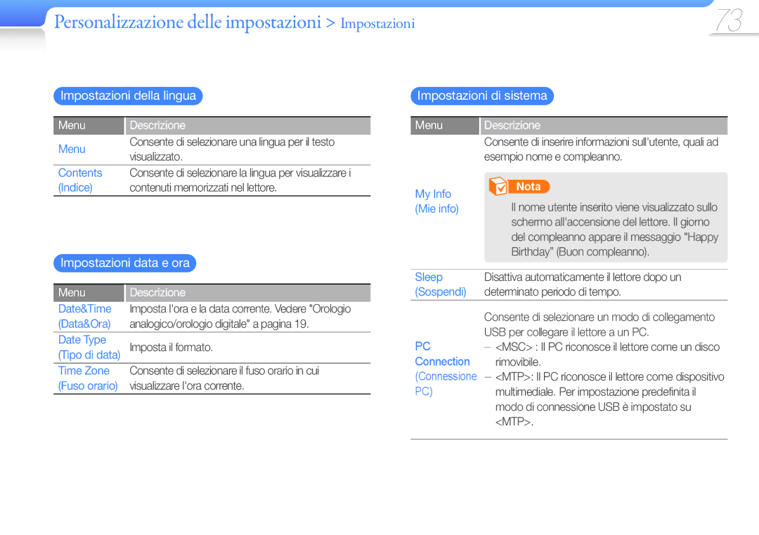 Samsung YP-R1JCB/EDC, YP-R1JEP/EDC manual Impostazioni della lingua, Impostazioni data e ora, Impostazioni di sistema 