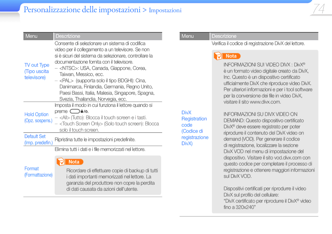 Samsung YP-R1JEP/EDC, YP-R1JCB/EDC, YP-R1JES/EDC, YP-R1JEB/EDC, YP-R1JCS/EDC manual Menu 