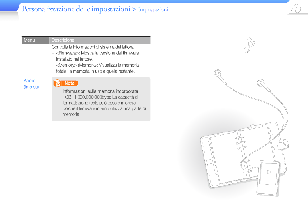 Samsung YP-R1JES/EDC, YP-R1JCB/EDC, YP-R1JEP/EDC, YP-R1JEB/EDC, YP-R1JCS/EDC manual About Info su 