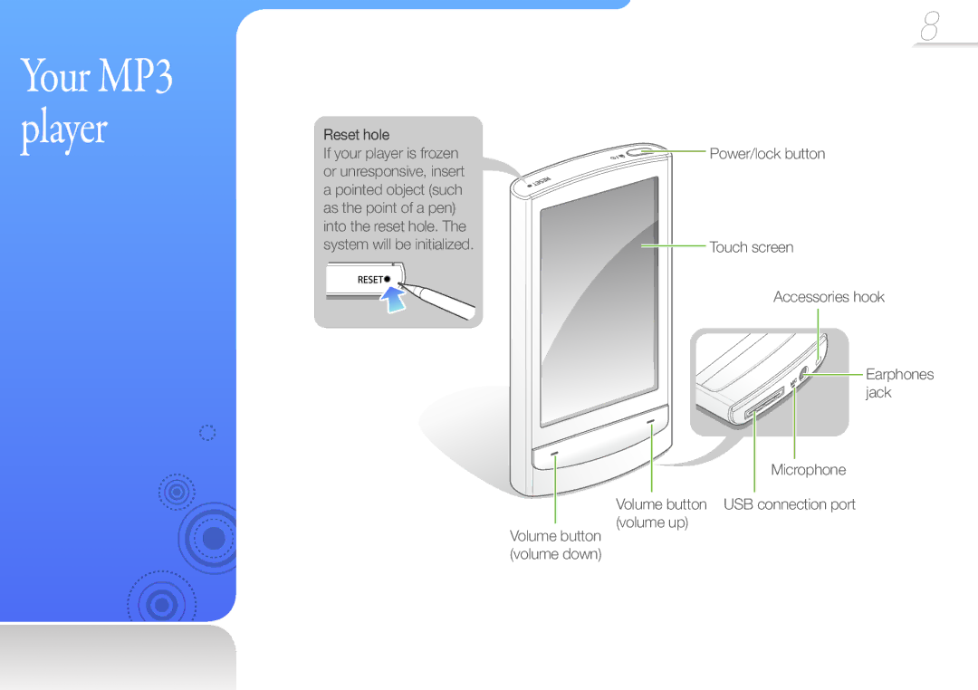 Samsung YP-R1JEB/EDC, YP-R1JNB/XEF, YP-R1JEB/XEF, YP-R1JCP/XEF, YP-R1JNP/XEF, YP-R1JCS/XEF manual Your MP3 player, Reset hole 
