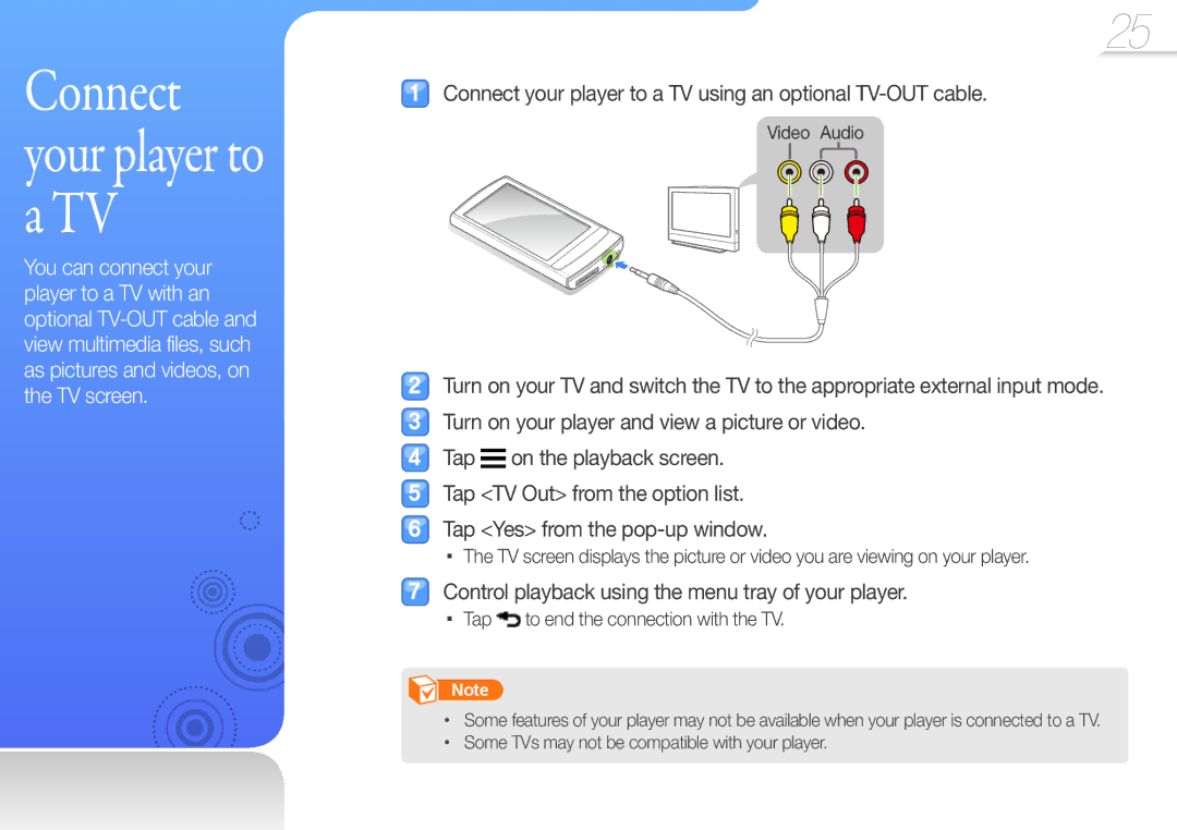 Samsung YP-R1JCP/EDC Connect your player to a TV using an optional TV-OUT cable, Tap to end the connection with the TV 