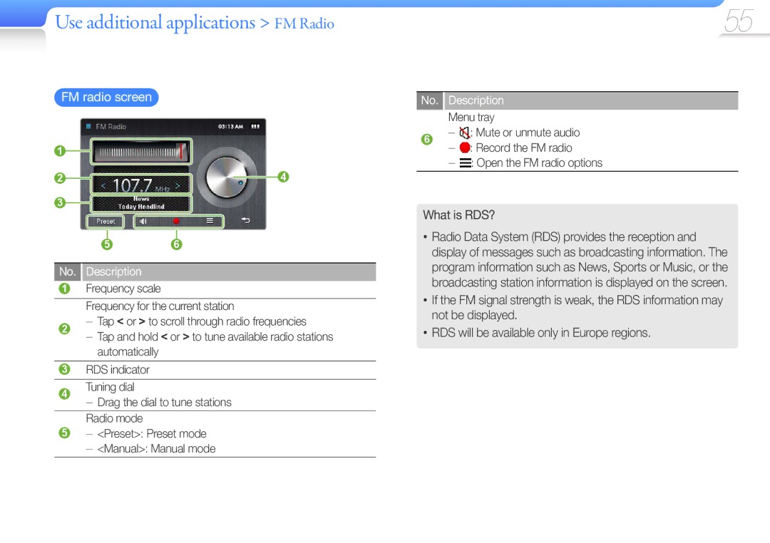 Samsung YP-R1JEB/XEF, YP-R1JNB/XEF, YP-R1JCP/XEF manual Use additional applications FM Radio, FM radio screen, What is RDS? 