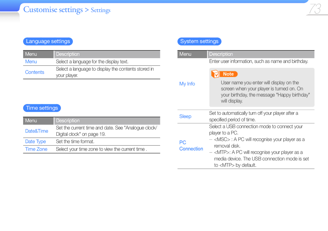 Samsung YP-R1JCB/XEF, YP-R1JNB/XEF, YP-R1JEB/XEF, YP-R1JCP/XEF manual Language settings, Time settings, System settings 