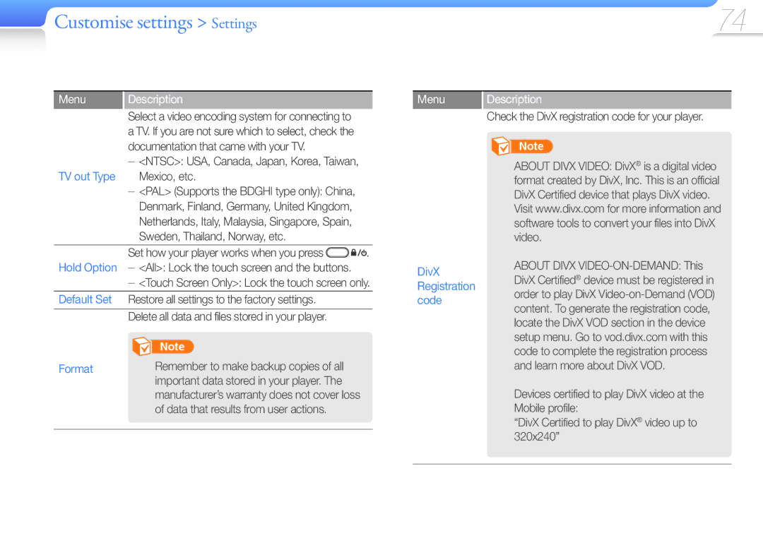 Samsung YP-R1JEP/XEF, YP-R1JNB/XEF, YP-R1JEB/XEF, YP-R1JCP/XEF, YP-R1JNP/XEF, YP-R1JCS/XEF manual Default Set, Format, Menu 