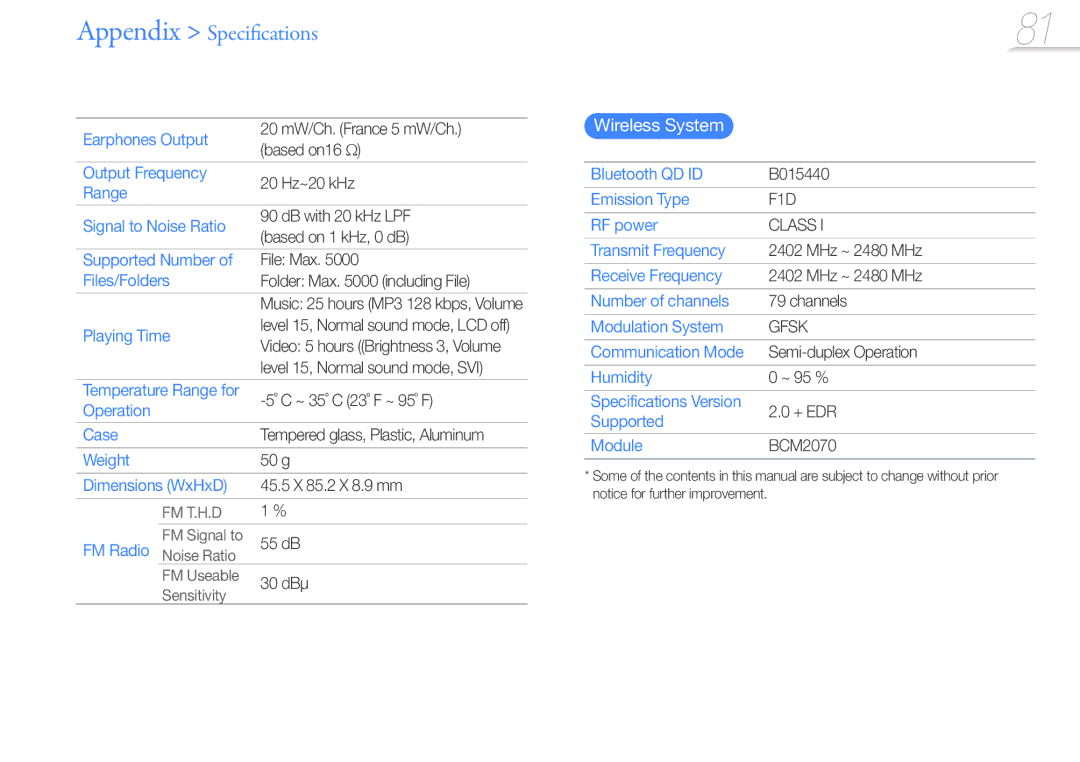 Samsung YP-R1JCP/EDC, YP-R1JNB/XEF, YP-R1JEB/XEF, YP-R1JCP/XEF, YP-R1JNP/XEF, YP-R1JCS/XEF, YP-R1JCB/XEF manual Wireless System 