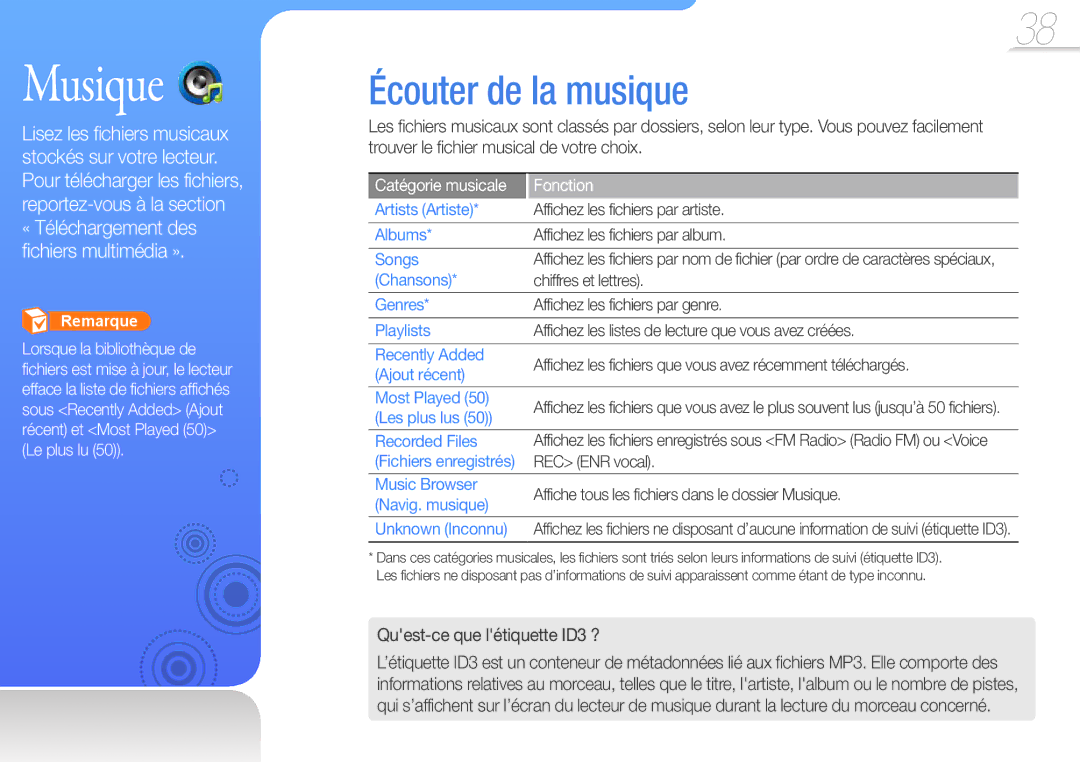 Samsung YP-R1JCB/XEF manual Musique, Écouter de la musique, Quest-ce que létiquette ID3 ?, Catégorie musicale Fonction 