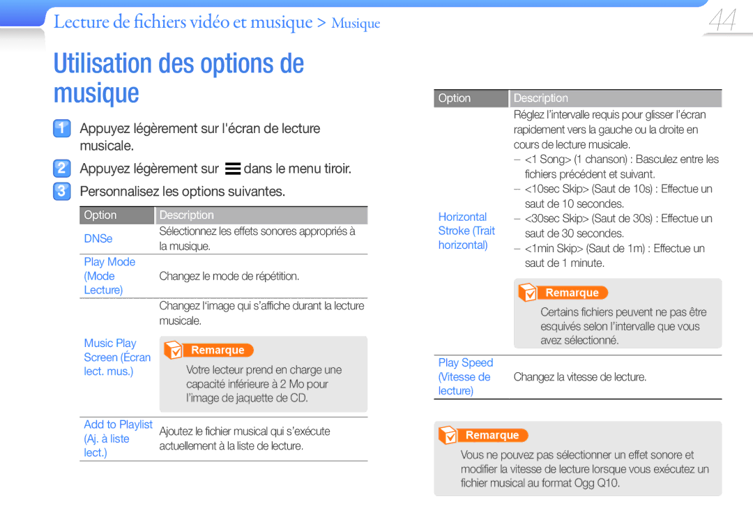 Samsung YP-R1JCS/XEF, YP-R1JNB/XEF, YP-R1JEB/XEF, YP-R1JCP/XEF, YP-R1JNP/XEF, YP-R1JCB/XEF Utilisation des options de musique 