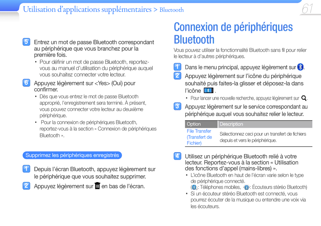 Samsung YP-R1JNB/XEF Utilisation d’applications supplémentaires Bluetooth, ’icône, Supprimez les périphériques enregistrés 