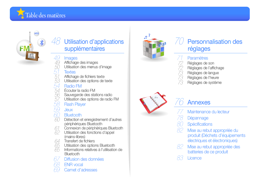 Samsung YP-R1JNB/XEF, YP-R1JEB/XEF, YP-R1JCP/XEF, YP-R1JNP/XEF manual Table des matières, Produit Déchets d’équipements 