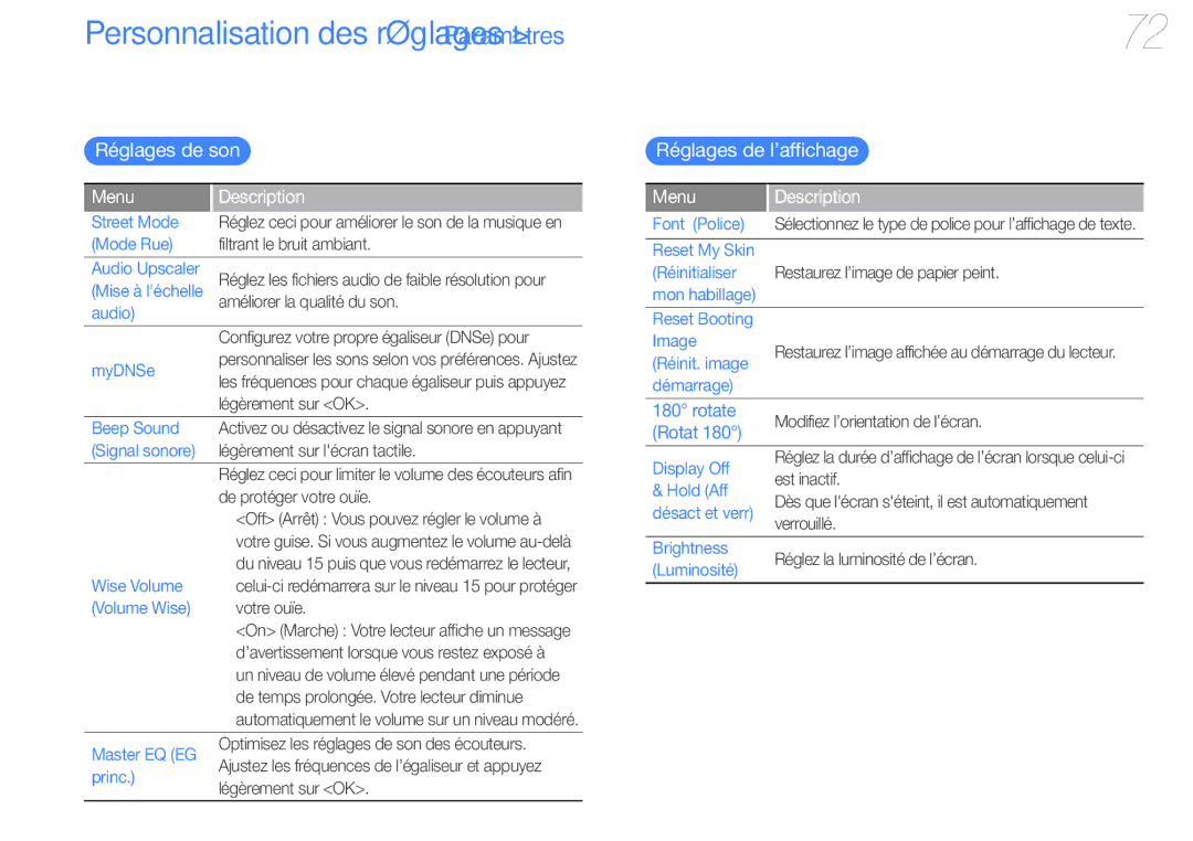 Samsung YP-R1JCS/XEF manual Personnalisation des réglages Paramètres, Réglages de son, Réglages de l’affichage, Rotate 