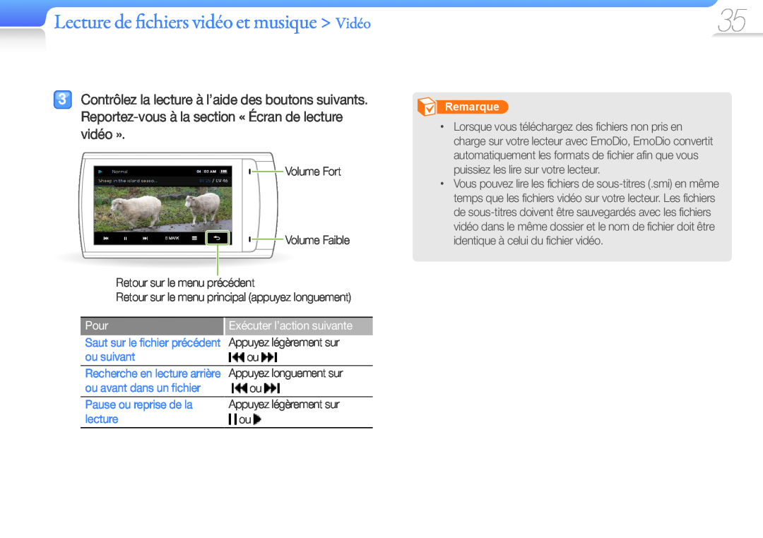 Samsung YP-R1JCP/XEF Lecture de fichiers vidéo et musique Vidéo, Volume Fort Volume Faible Retour sur le menu précédent 