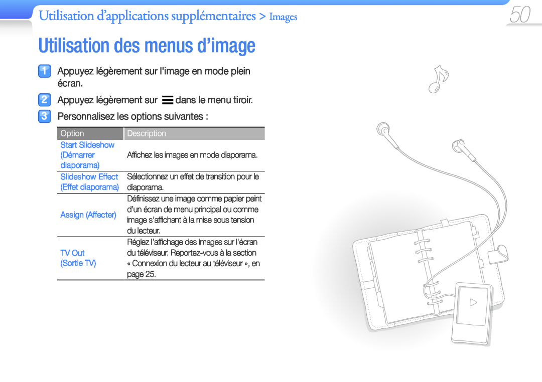 Samsung YP-R1JNP/XEF Utilisation des menus d’image, Utilisation d’applications supplémentaires Images, Option, Description 