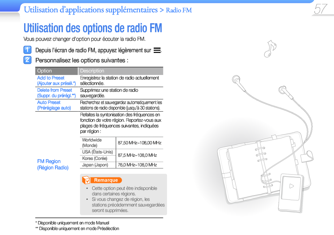 Samsung YP-R1JNP/XEF manual Utilisation des options de radio FM, Depuis l’écran de radio FM, appuyez légèrement sur, Option 