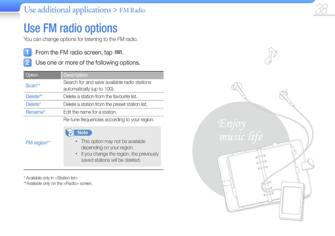 Samsung YP-R2CS/EDC Use FM radio options, You can change options for listening to the FM radio, Scan, Rename, FM region 