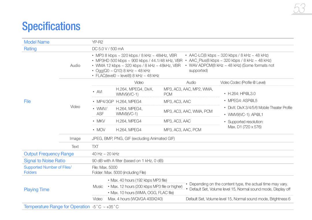 Samsung YP-R2AS/XET, YP-R2CB/XET, YP-R2CS/EDC, YP-R2AS/EDC manual Specifications 