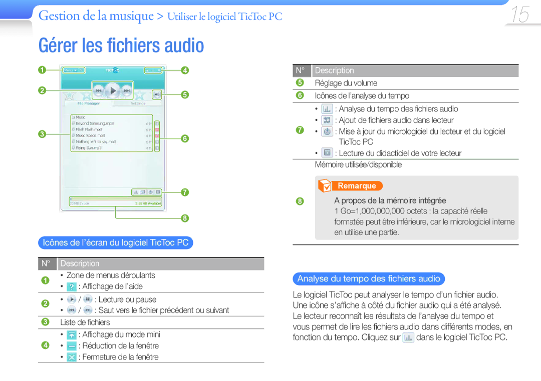 Samsung YP-S1QPV/XEF, YP-S1QLV/XEF manual Gérer les fichiers audio, Icônes de l’écran du logiciel TicToc PC 