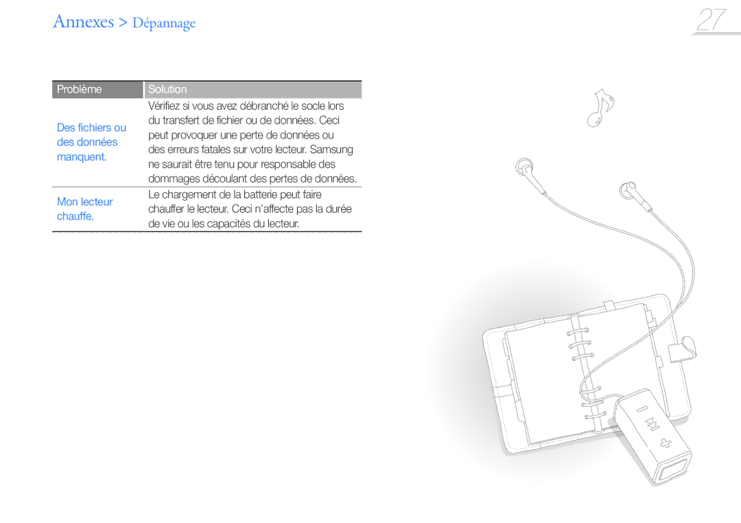 Samsung YP-S1QPV/XEF manual Vérifiez si vous avez débranché le socle lors, Des erreurs fatales sur votre lecteur. Samsung 