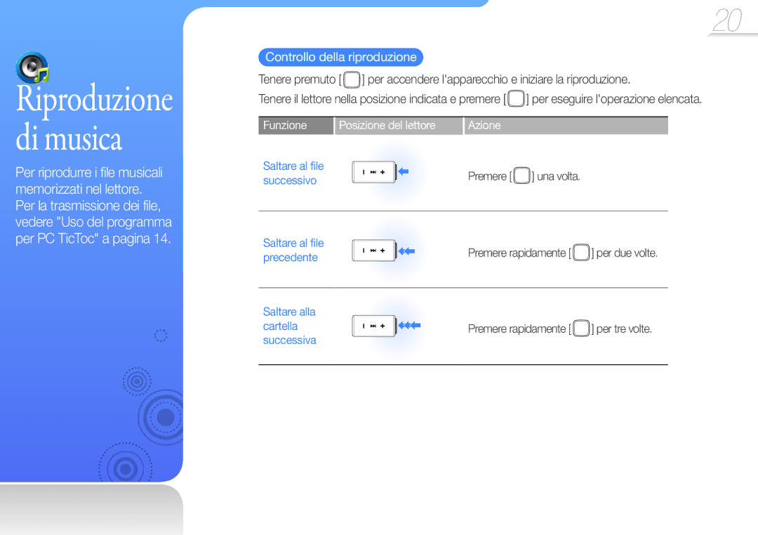 Samsung YP-S1QLV/EDC, YP-S1QPV/EDC, YP-S1AL/EDC, YP-S1AP/EDC manual Riproduzione di musica, Controllo della riproduzione 