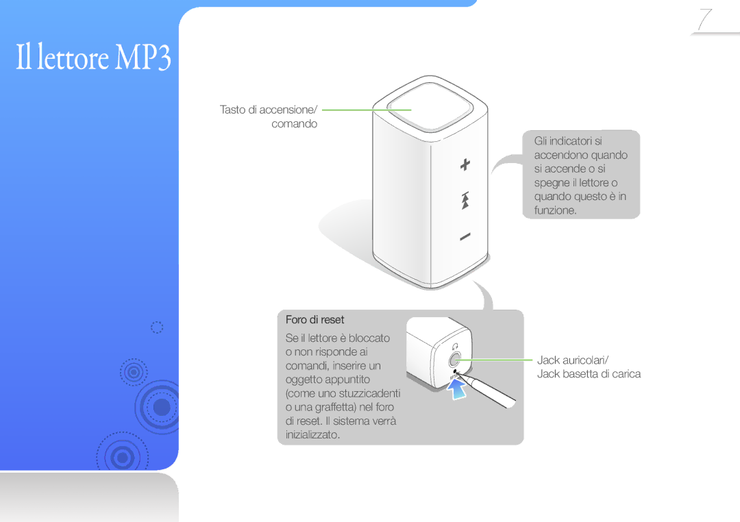 Samsung YP-S1AL/EDC, YP-S1QPV/EDC, YP-S1QLV/EDC, YP-S1AP/EDC manual Il lettore MP3, Foro di reset 