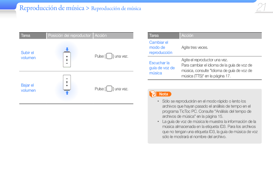 Samsung YP-S1QBR/EDC, YP-S1QPV/EDC, YP-S1QLV/EDC, YP-S1QL/MEA Subir el, Volumen, Escuchar la guía de voz de música, Bajar el 