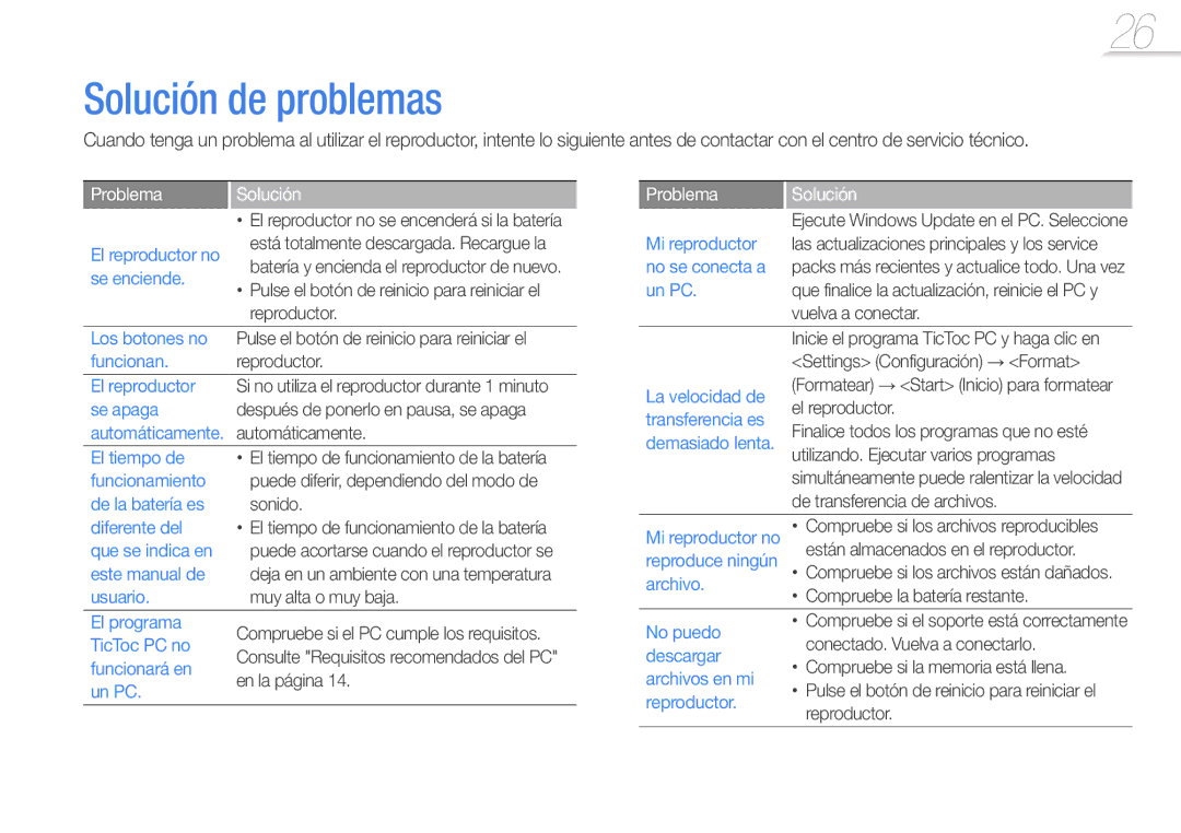 Samsung YP-S1QPV/EDC, YP-S1QLV/EDC, YP-S1QL/MEA, YP-S1QBR/EDC manual Solución de problemas 